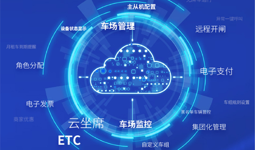 云端賦能丨普慧曙光丨百勝曙光系列停車管理系統(tǒng)新品上市！